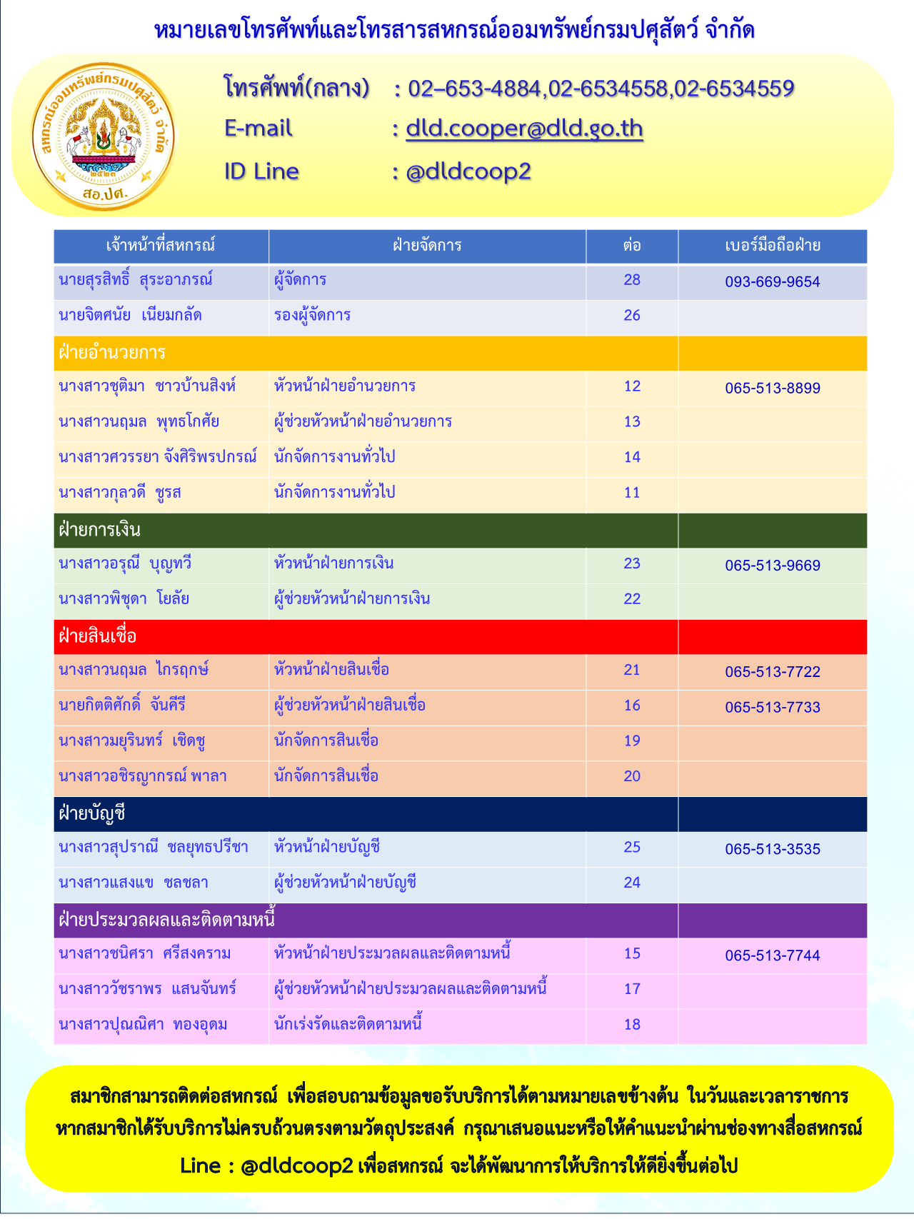 bexr_thor_cea_hnathi.[2]